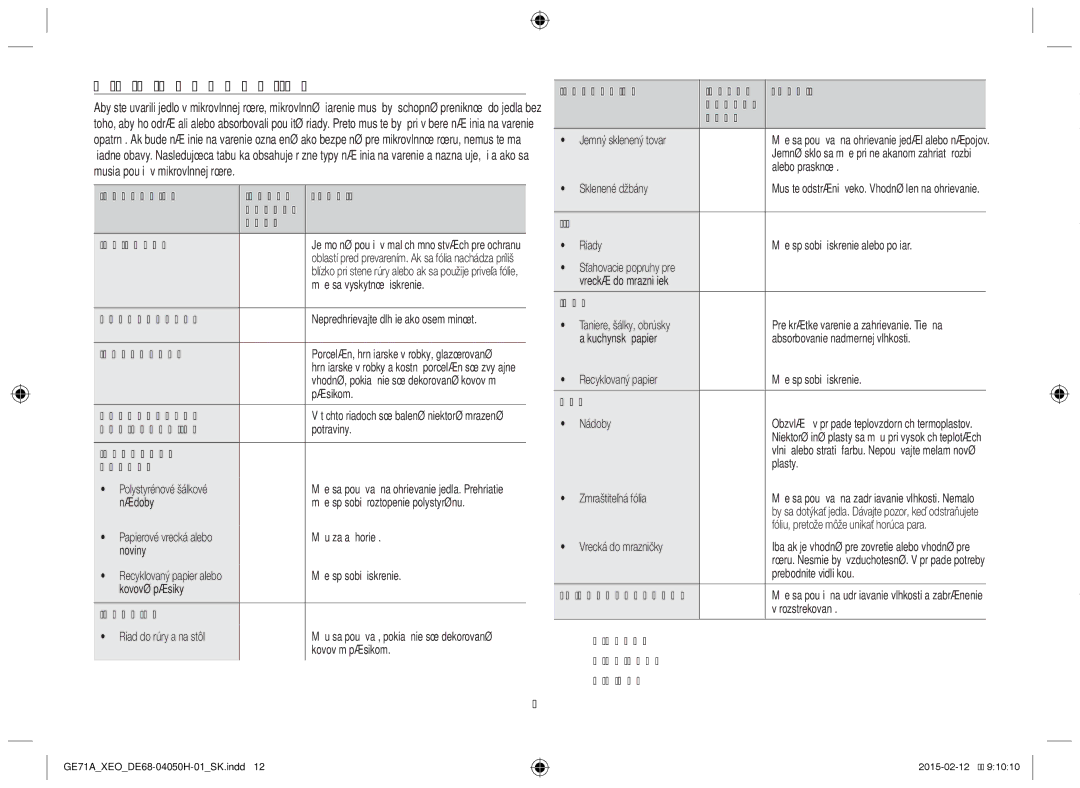 Samsung GE71A/XEO, GE71A/ELE manual Sprievodca náčiním na varenie 