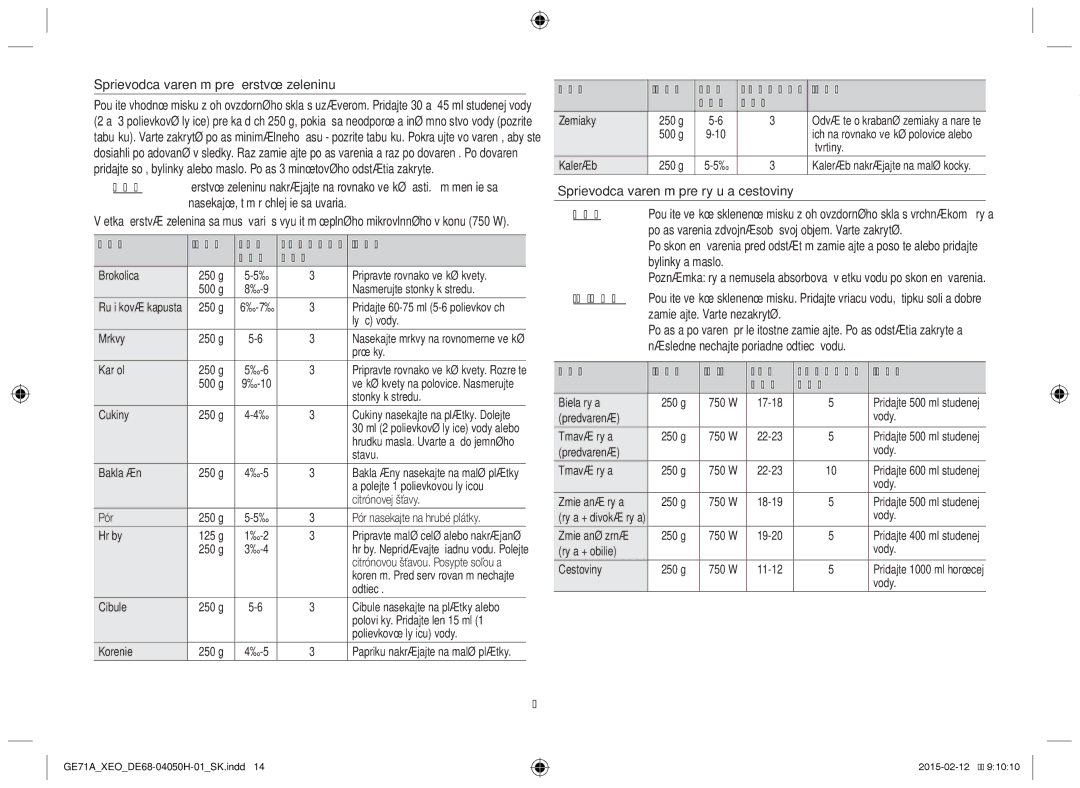 Samsung GE71A/XEO manual Sprievodca varením pre čerstvú zeleninu, Sprievodca varením pre ryžu a cestoviny, Jedlo Porcia Čas 