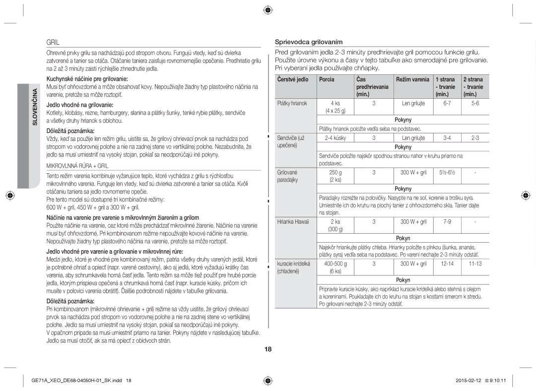 Samsung GE71A/XEO manual Gril, Jedlo vhodné pre varenie a grilovanie v mikrovlnnej rúre, Porcia Čas, Strana, Trvanie Min 