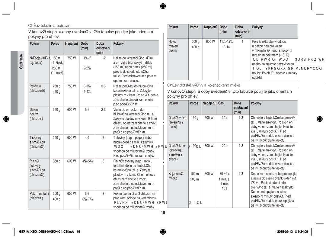 Samsung GE71A/XEO, GE71A/ELE manual Doba Pokyny Min, Čas Doba Pokyny 