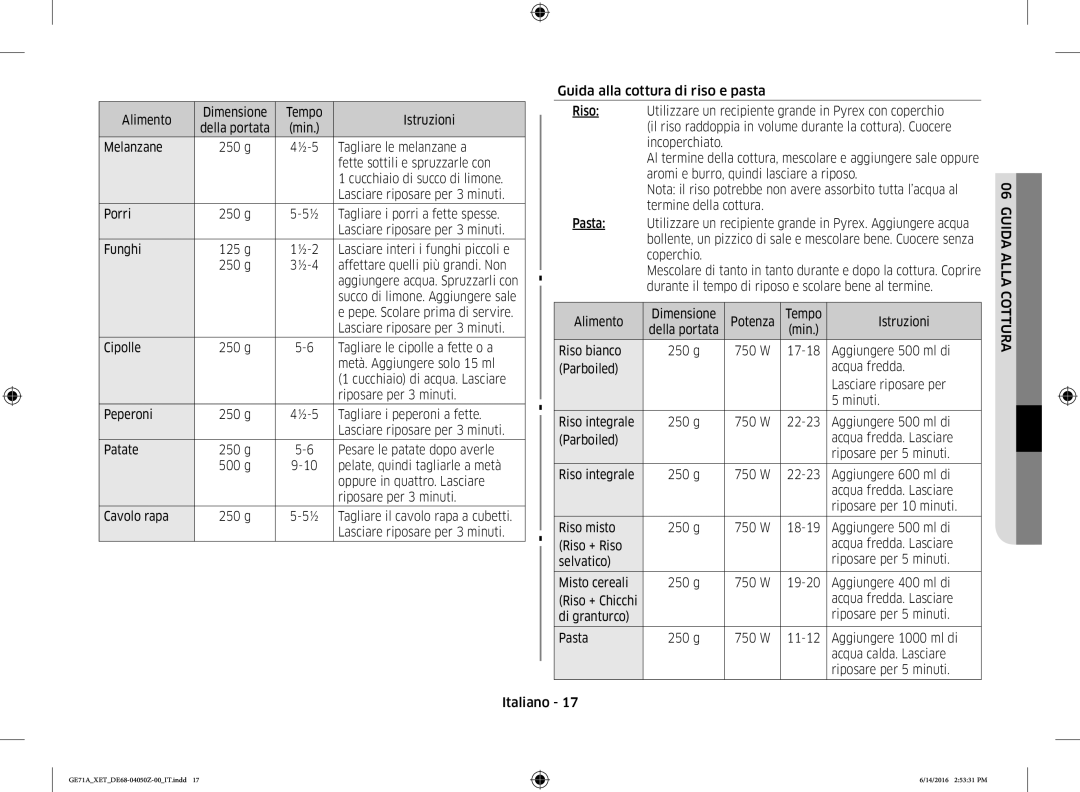 Samsung GE71A/XET manual Guida Alla Cottura 