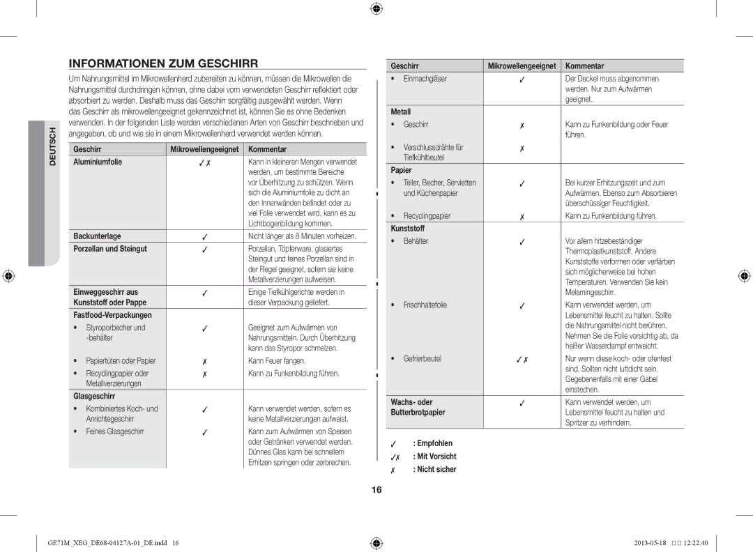 Samsung GE71M-X/XEG manual Informationen zum Geschirr, Aluminiumfolie 