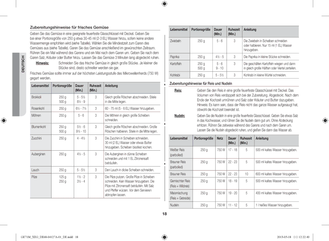 Samsung GE71M-X/XEG manual Zubereitungshinweise für frisches Gemüse 