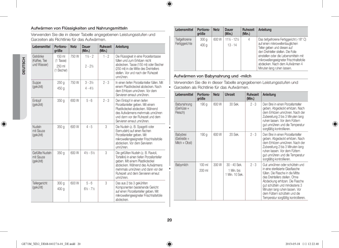 Samsung GE71M-X/XEG manual Netz Dauer 