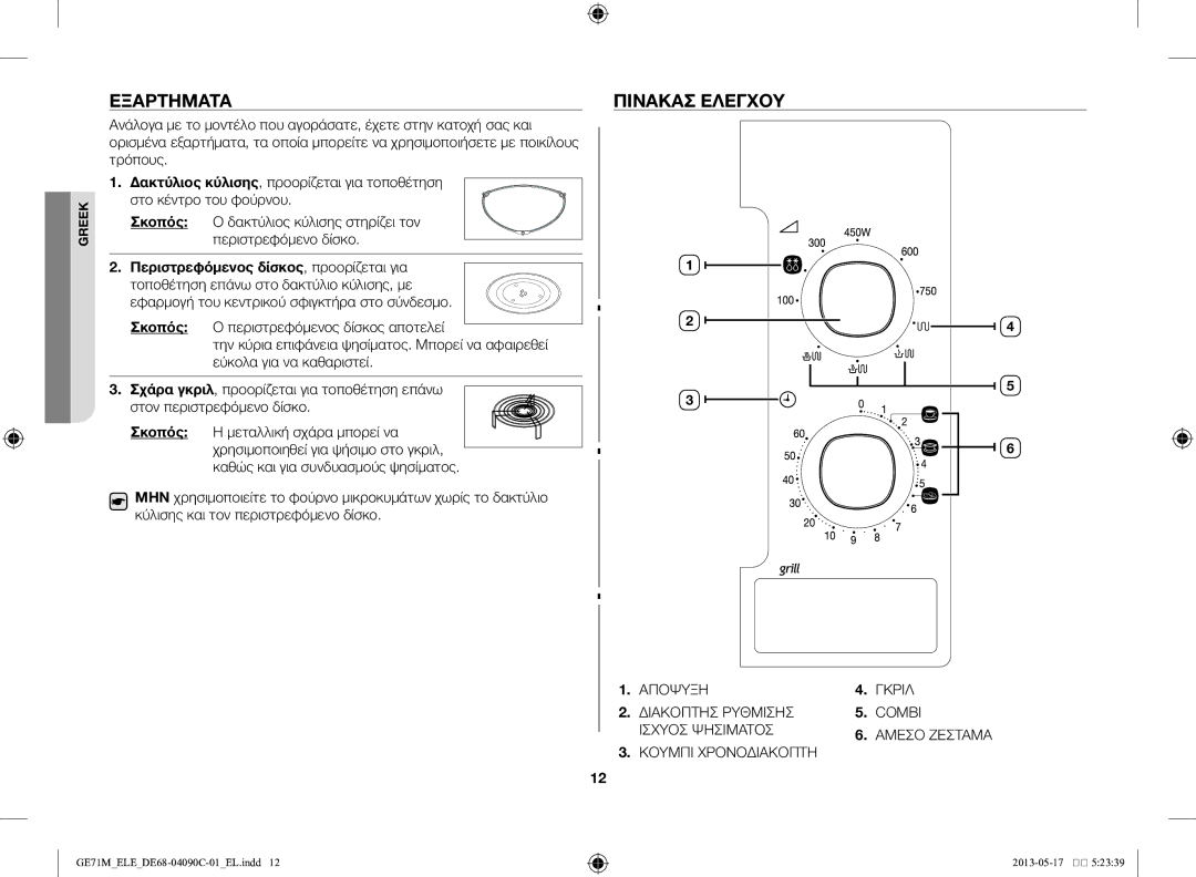 Samsung GE71M/ELE manual Εξαρτήματα, Πίνακας ελέγχου 