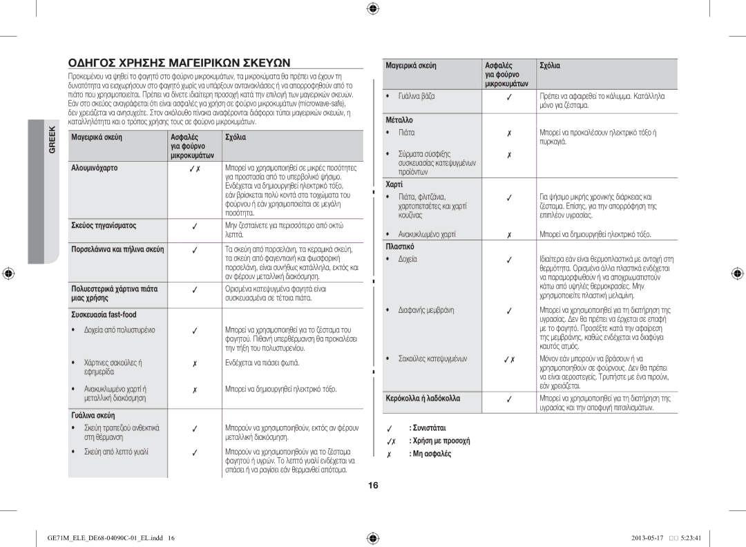Samsung GE71M/ELE manual Οδηγός χρήσης μαγειρικών σκευών 