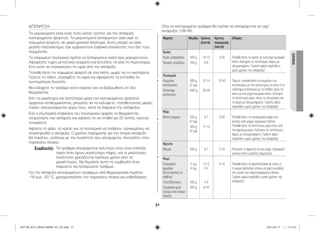 Samsung GE71M/ELE manual Αποψυξη, Κοτόπουλο 