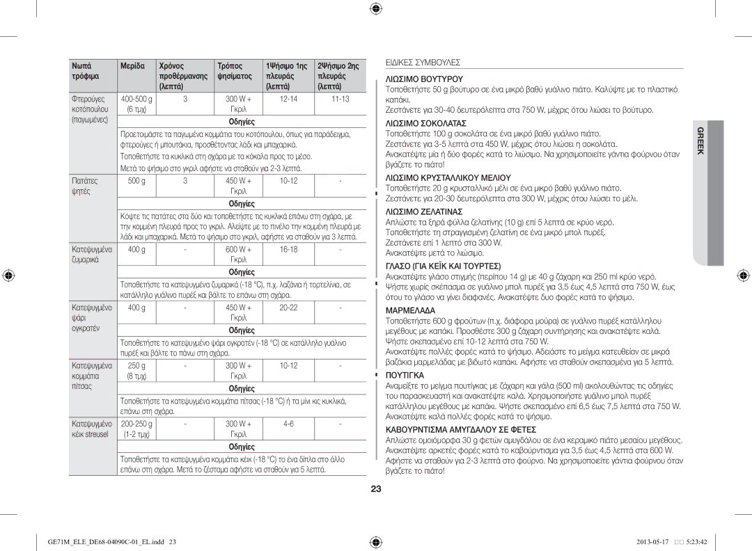 Samsung GE71M/ELE manual Ψησίματος Πλευράς Λεπτά Φτερούγες, 12-14 11-13 