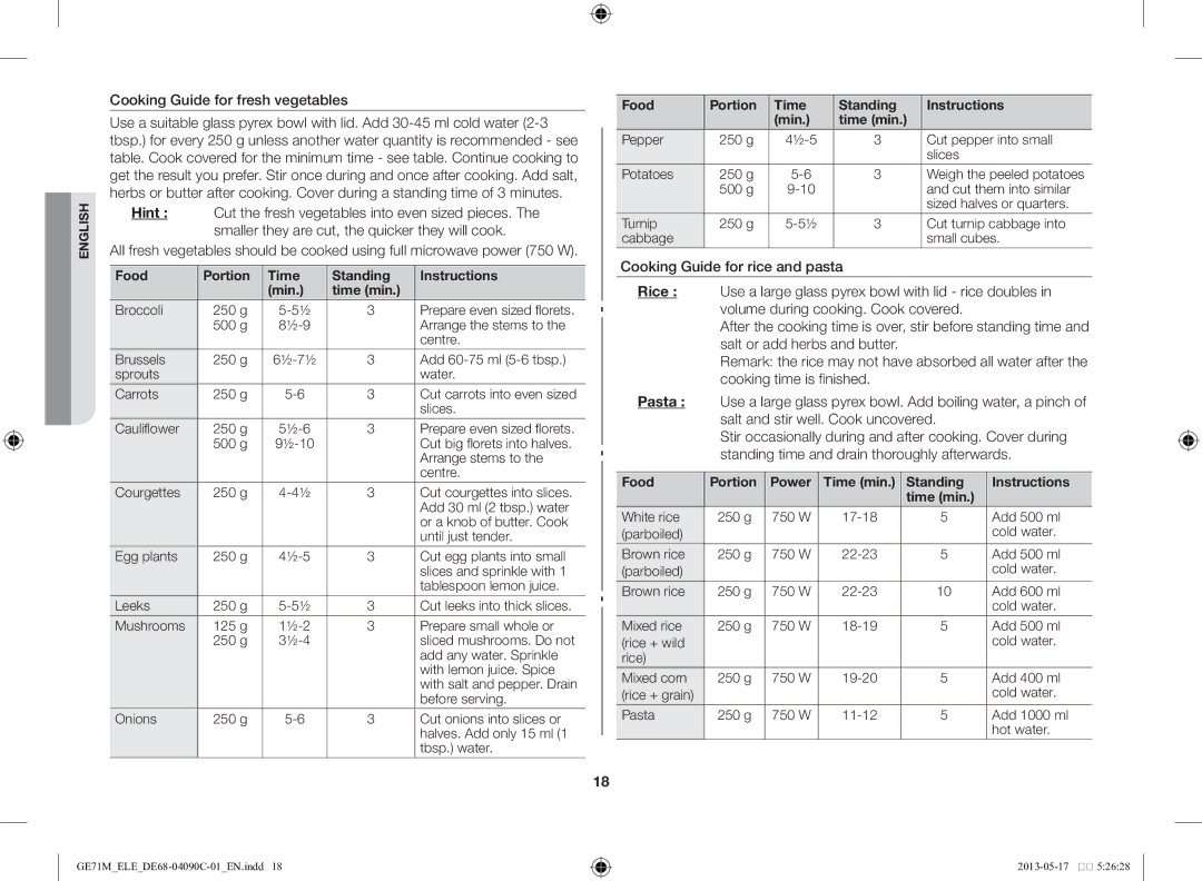 Samsung GE71M/ELE manual Cooking Guide for fresh vegetables, Food Portion Time Standing Instructions Min Time min 