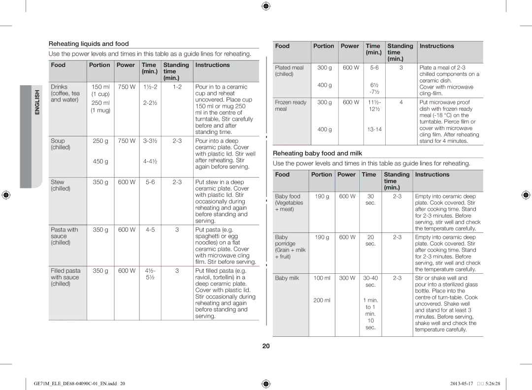 Samsung GE71M/ELE manual Drinks 