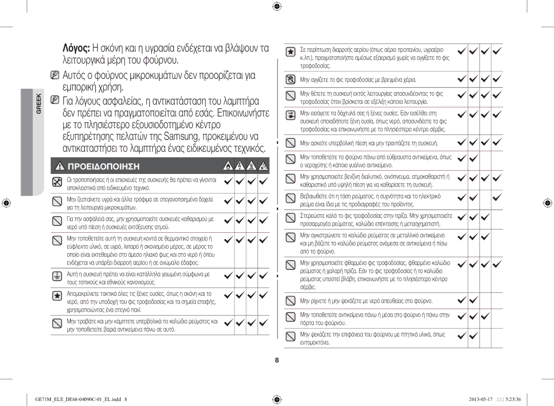 Samsung GE71M/ELE manual Μην αγγίζετε το φις τροφοδοσίας με βρεγμένα χέρια 