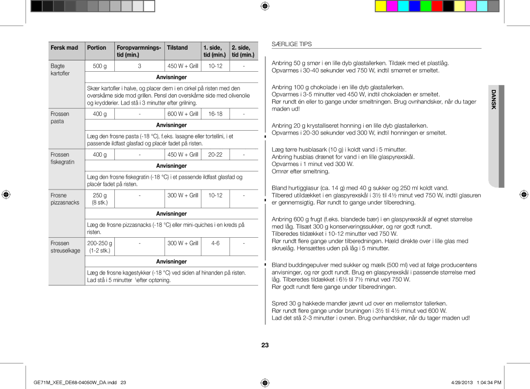 Samsung GE71M/XEE manual Tilstand Side Tid min 