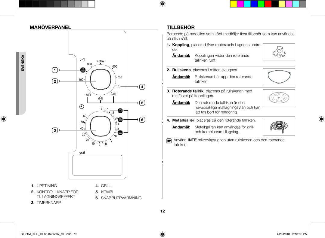 Samsung GE71M/XEE manual Manöverpanel, Tillbehör 