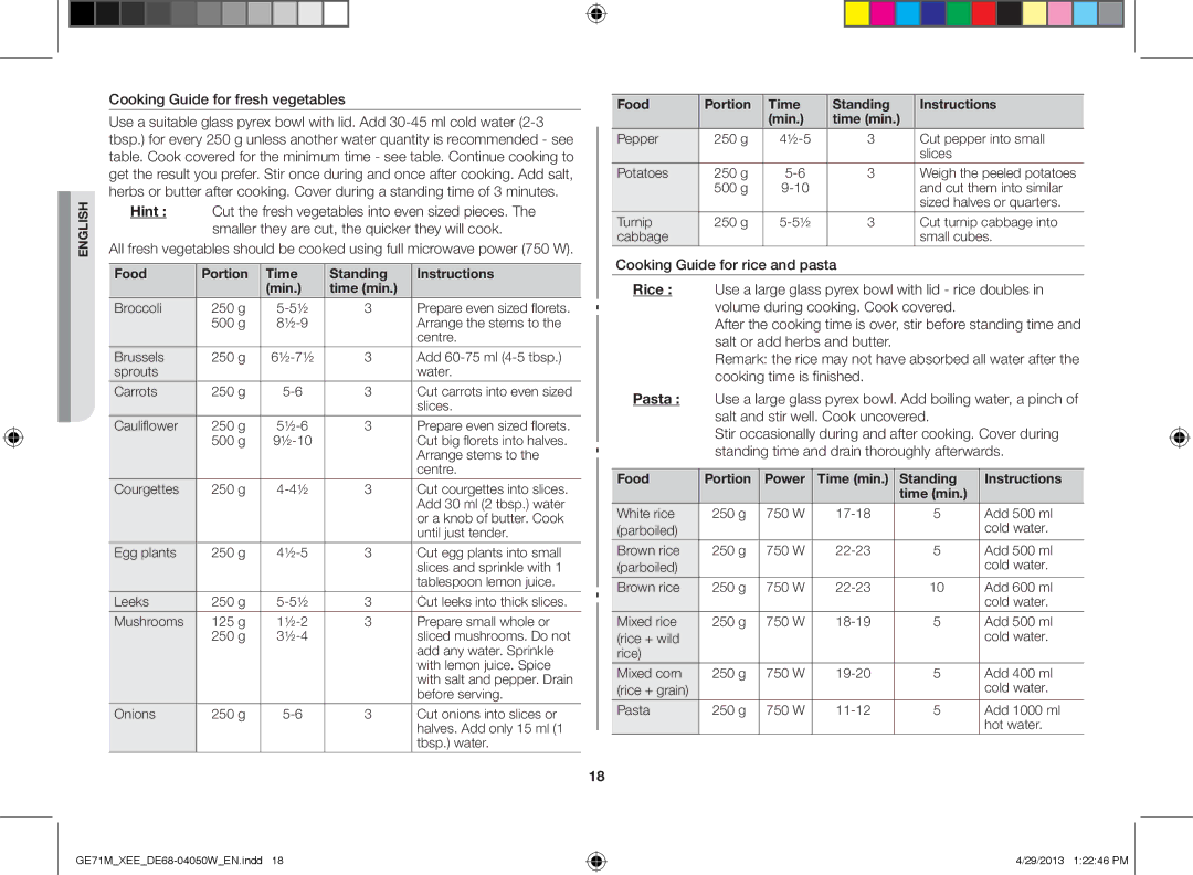 Samsung GE71M/XEE manual Cooking Guide for fresh vegetables, Food Portion Time Standing Instructions Min Time min 