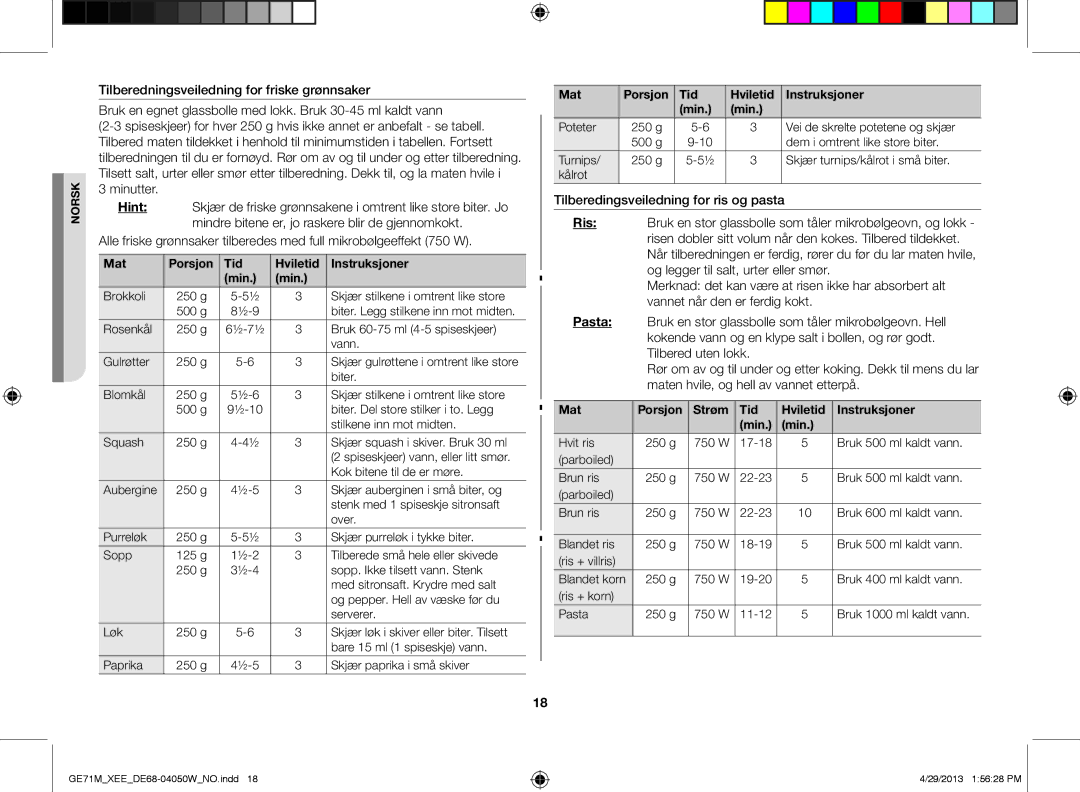 Samsung GE71M/XEE manual Mat Porsjon Tid Hviletid Instruksjoner Min 