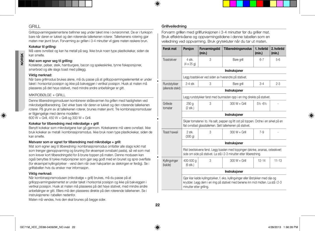 Samsung GE71M/XEE manual Grillveiledning, Fersk mat Porsjon, Min Toastskiver 