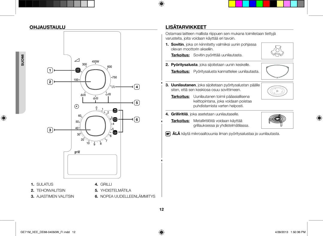 Samsung GE71M/XEE manual Ohjaustaulu, Lisätarvikkeet 