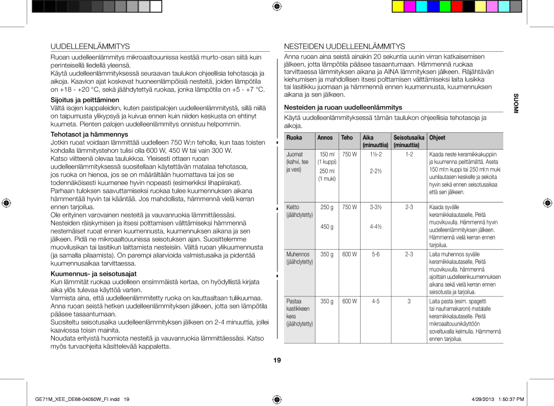 Samsung GE71M/XEE manual Nesteiden Uudelleenlämmitys 