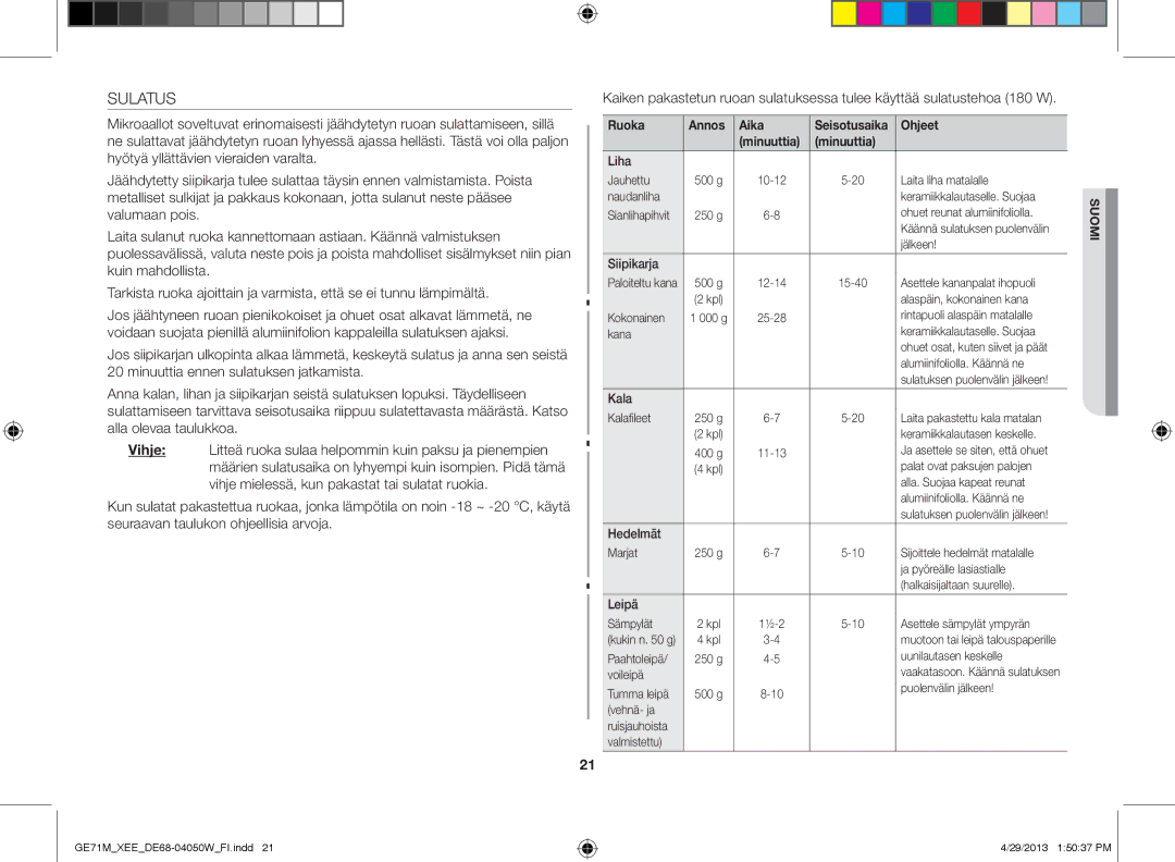 Samsung GE71M/XEE manual Sulatus 