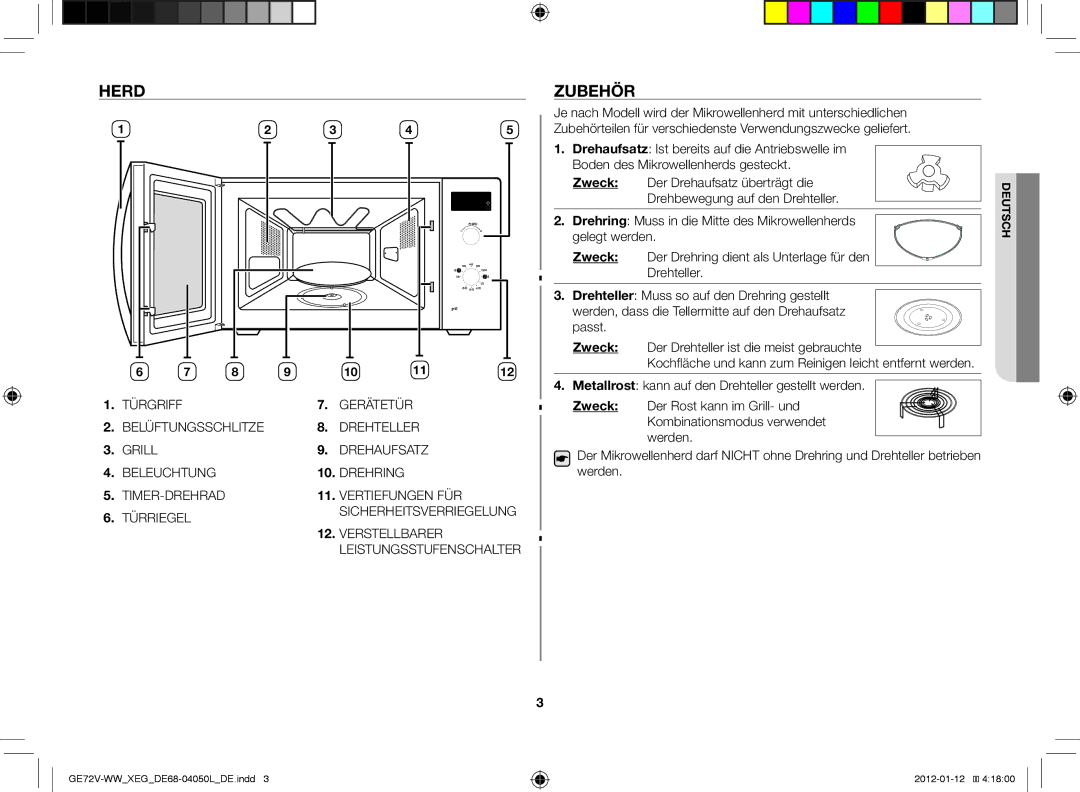 Samsung GE72V-BB/XEG manual Herd, Zubehör 