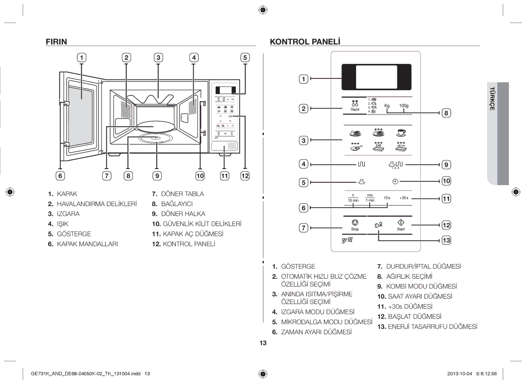 Samsung GE731K/AND manual Fırın Kontrol Paneli, 11. +30s Düğmesİ 