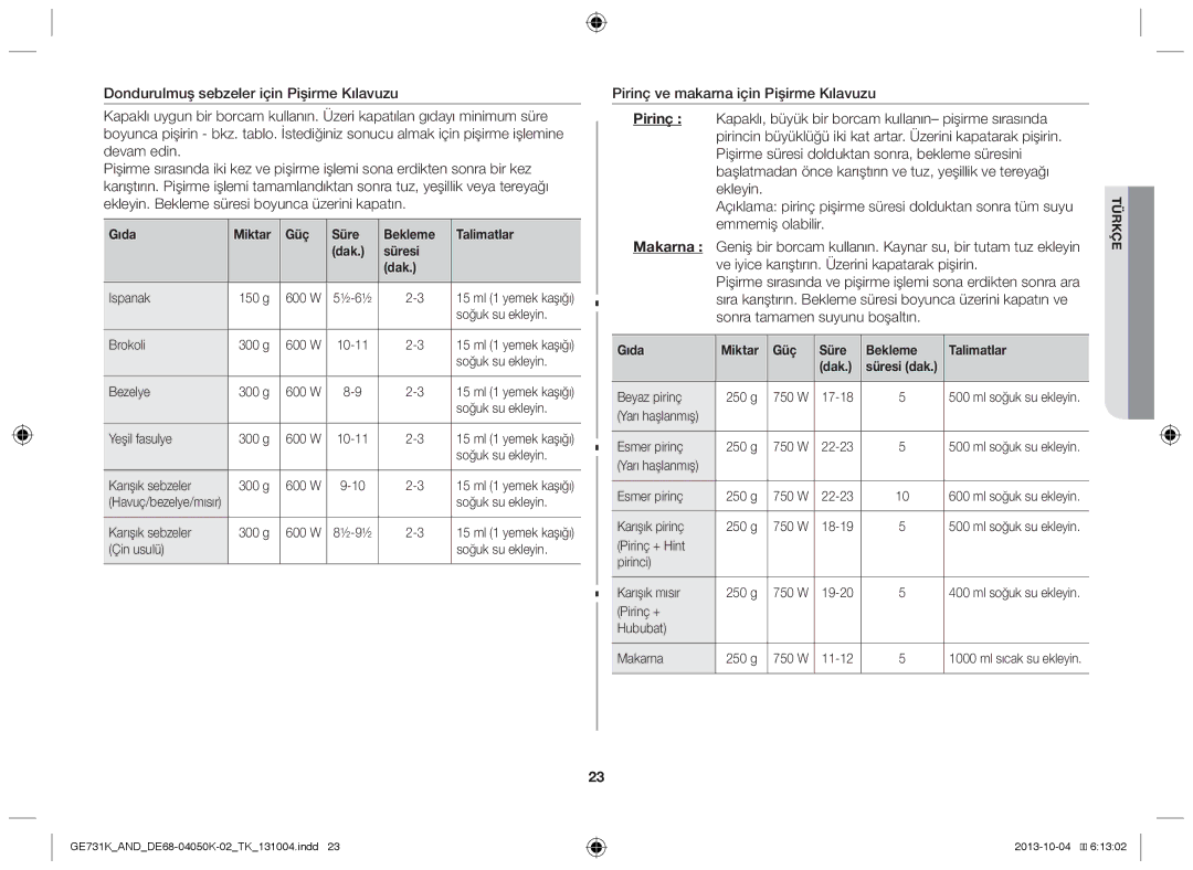 Samsung GE731K/AND manual Gıda Miktar Güç Süre Bekleme Talimatlar Dak Süresi 