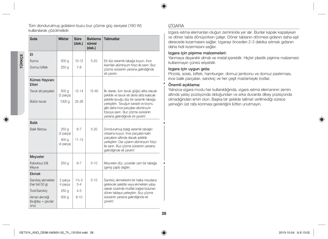 Samsung GE731K/AND manual Izgara, Önemli açıklama, Gıda Miktar Süre, Dak Süresi 