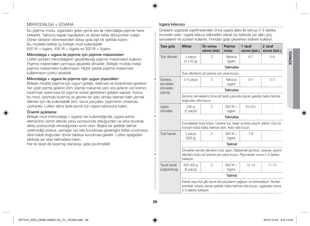 Samsung GE731K/AND manual Mİkrodalga + Izgara, Taze gıda Miktar Ön ısıtma Pişirme Taraf, Modu 