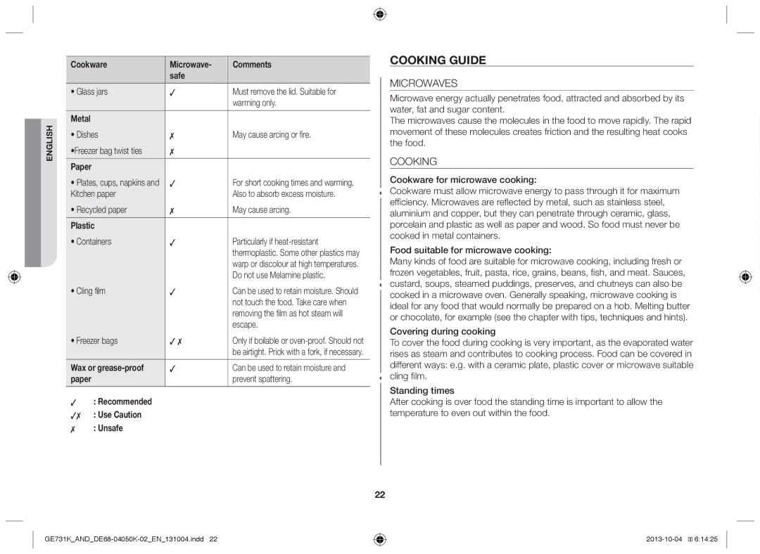 Samsung GE731K/AND manual Cooking guide, Microwaves 