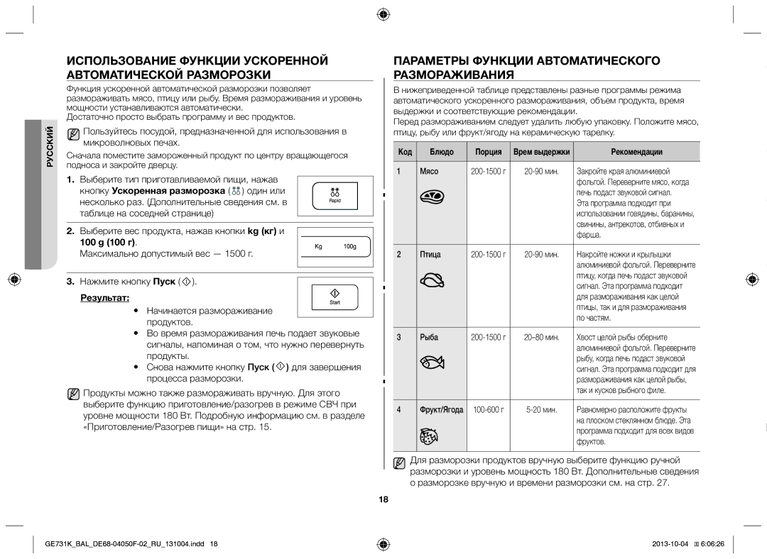 Samsung GE731K/BAL Использование функции ускоренной автоматической разморозки, Выберите тип приготавливаемой пищи, нажав 