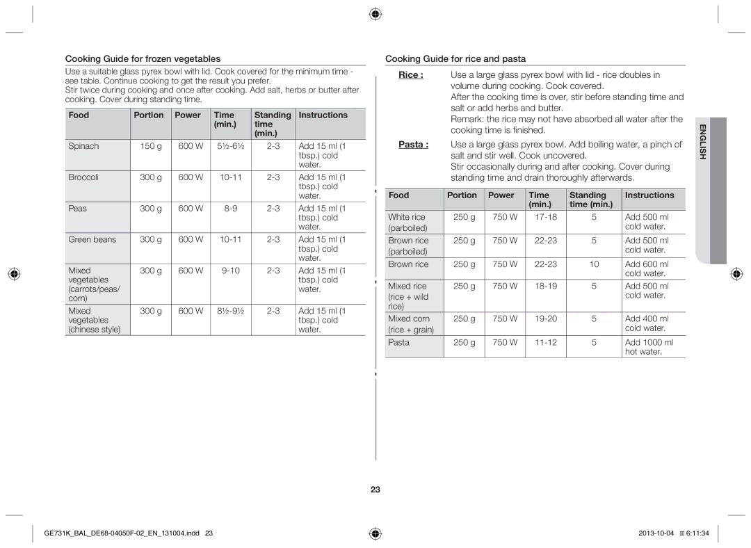 Samsung GE731K/BAL manual Cooking Guide for frozen vegetables, Food Portion Power Time Standing Instructions Min 