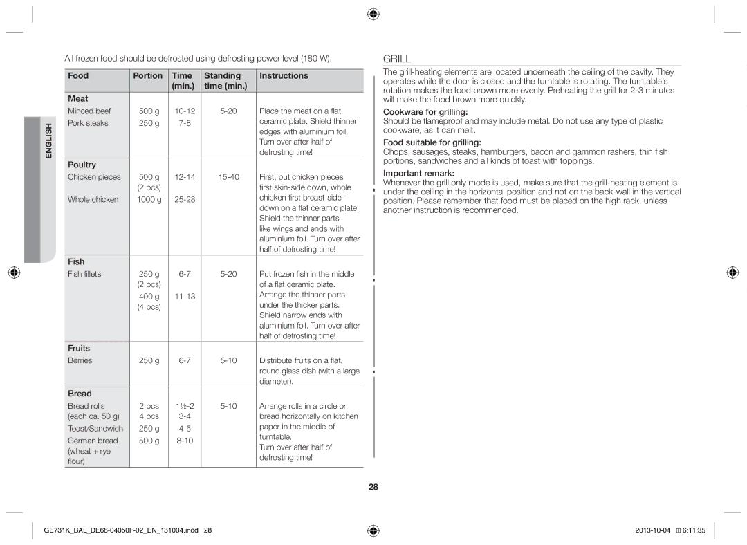 Samsung GE731K/BAL manual Fruits, Bread 