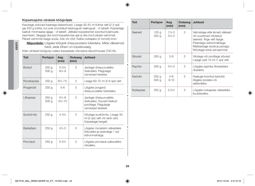 Samsung GE731K/BAL manual Küpsetusjuhis värskele köögiviljale, Toit Portsjon Aeg Ooteaeg Juhised Min 