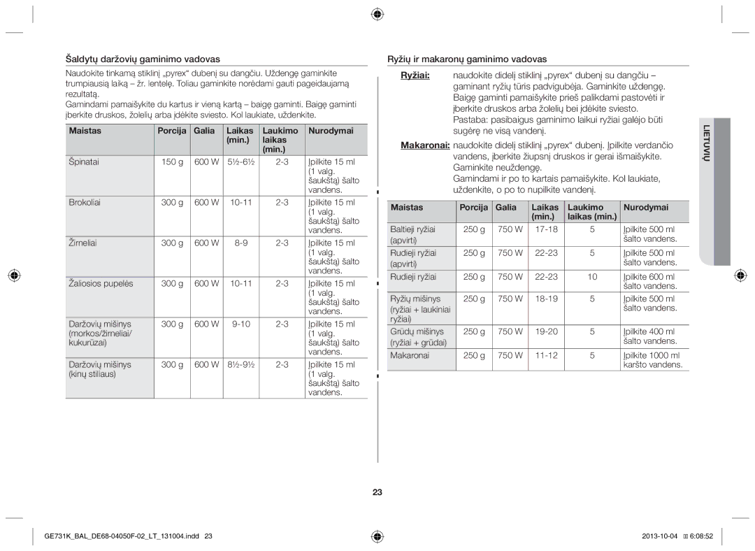 Samsung GE731K/BAL manual Šaldytų daržovių gaminimo vadovas, Maistas Porcija Galia Laikas Laukimo Nurodymai Min 