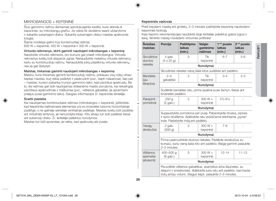 Samsung GE731K/BAL manual Mikrobangos + Kepsninė, Kepsninės vadovas, Duonos, Riekelės Nurodymai 