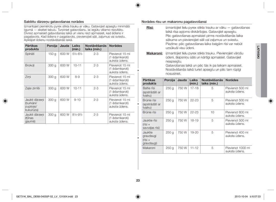 Samsung GE731K/BAL manual Saldētu dārzeņu gatavošanas norādes 