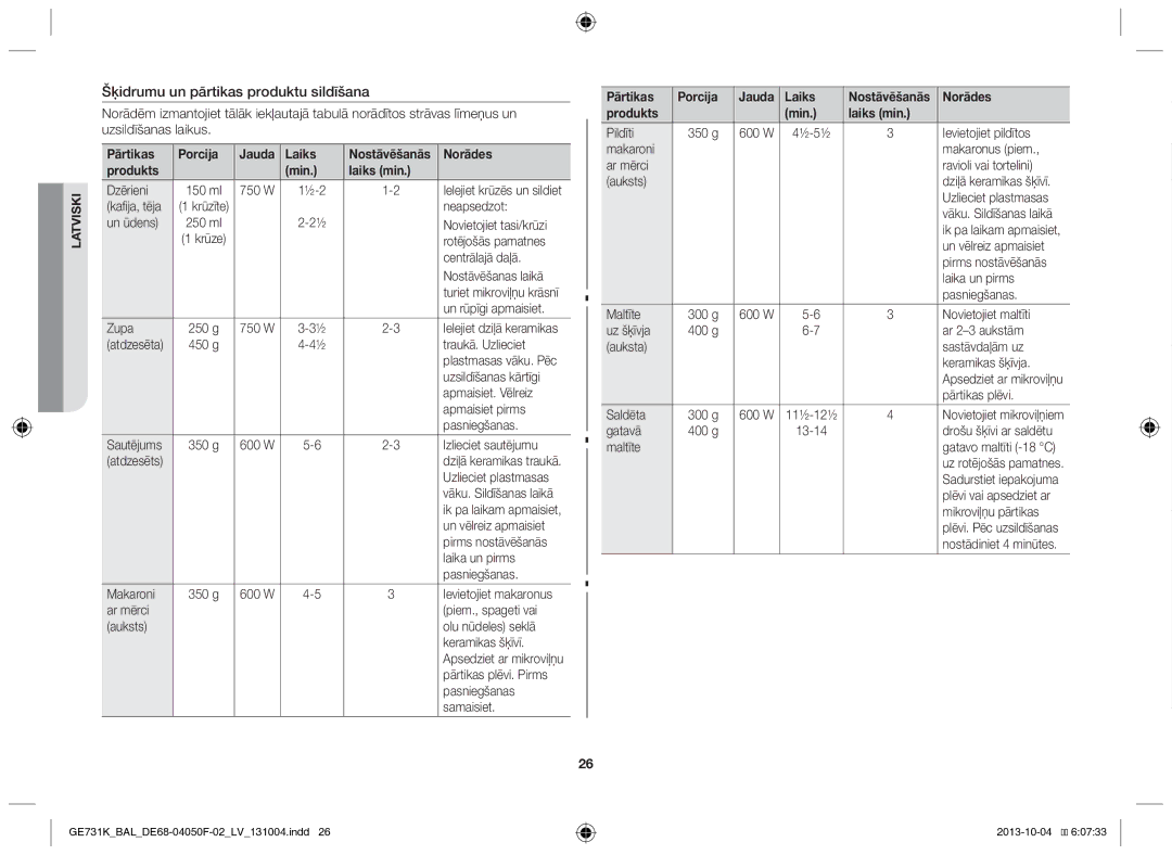 Samsung GE731K/BAL manual Šķidrumu un pārtikas produktu sildīšana, Pārtikas Porcija Jauda Laiks, Produkts Min Laiks min 