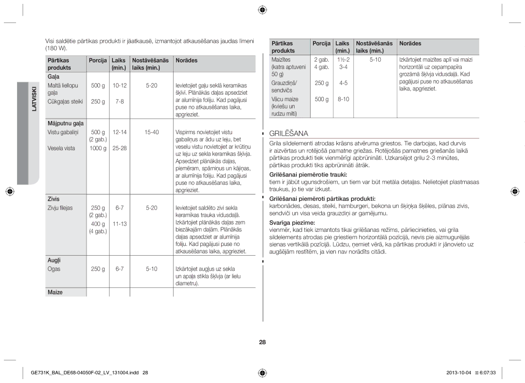 Samsung GE731K/BAL manual Grilēšana 