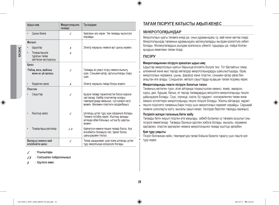 Samsung GE731KR-L/BWT manual Тағам Пісіруге Катысты АҚЫЛ-КЕҢЕС, Микротолқындар 