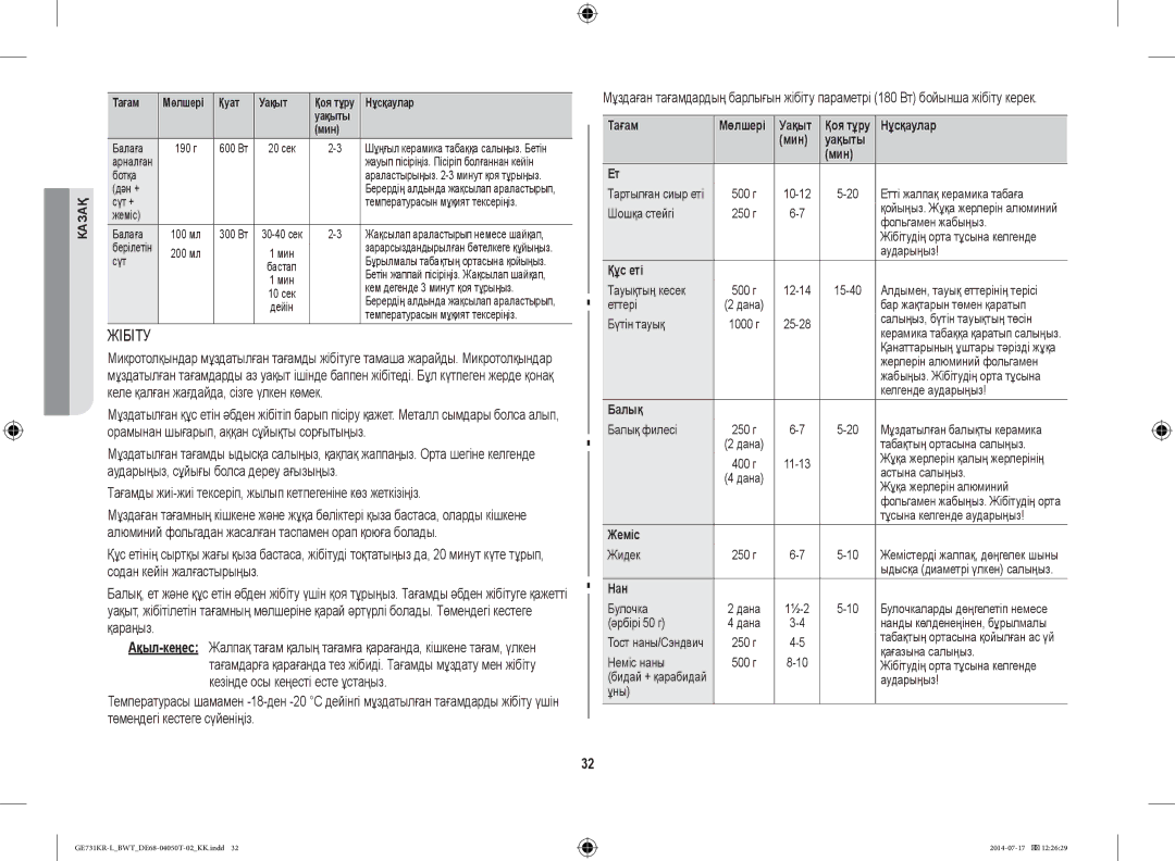 Samsung GE731KR-L/BWT manual Жібіту, Тағамды жиі-жиі тексеріп, жылып кетпегеніне көз жеткізіңіз, Нан 