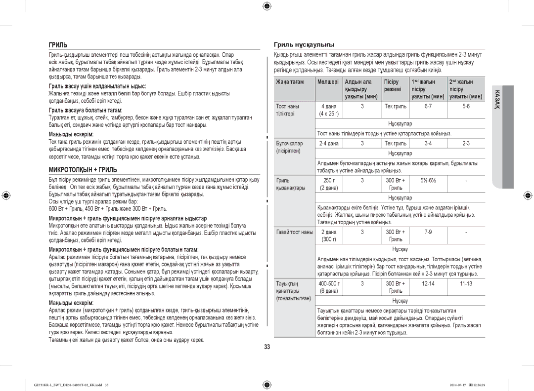 Samsung GE731KR-L/BWT manual Микротолқын + Гриль 