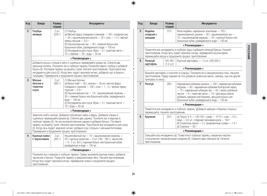 Samsung GE731KR-L/BWT manual Индейка, Отварная с, Овощами 