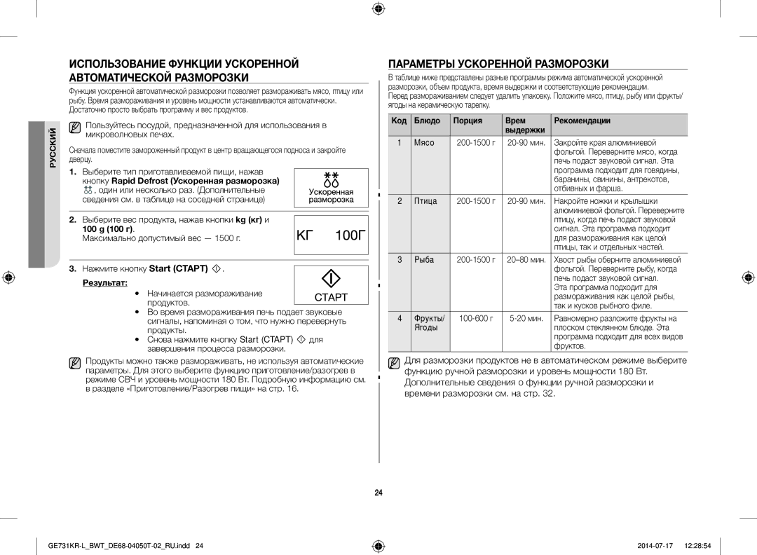 Samsung GE731KR-L/BWT manual Параметры Ускоренной Разморозки, Использование Функции Ускоренной Автоматической Разморозки 