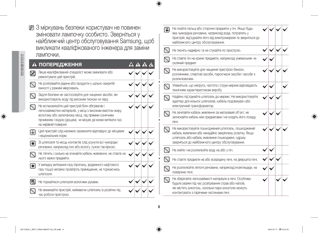 Samsung GE731KR-L/BWT manual Попередження 