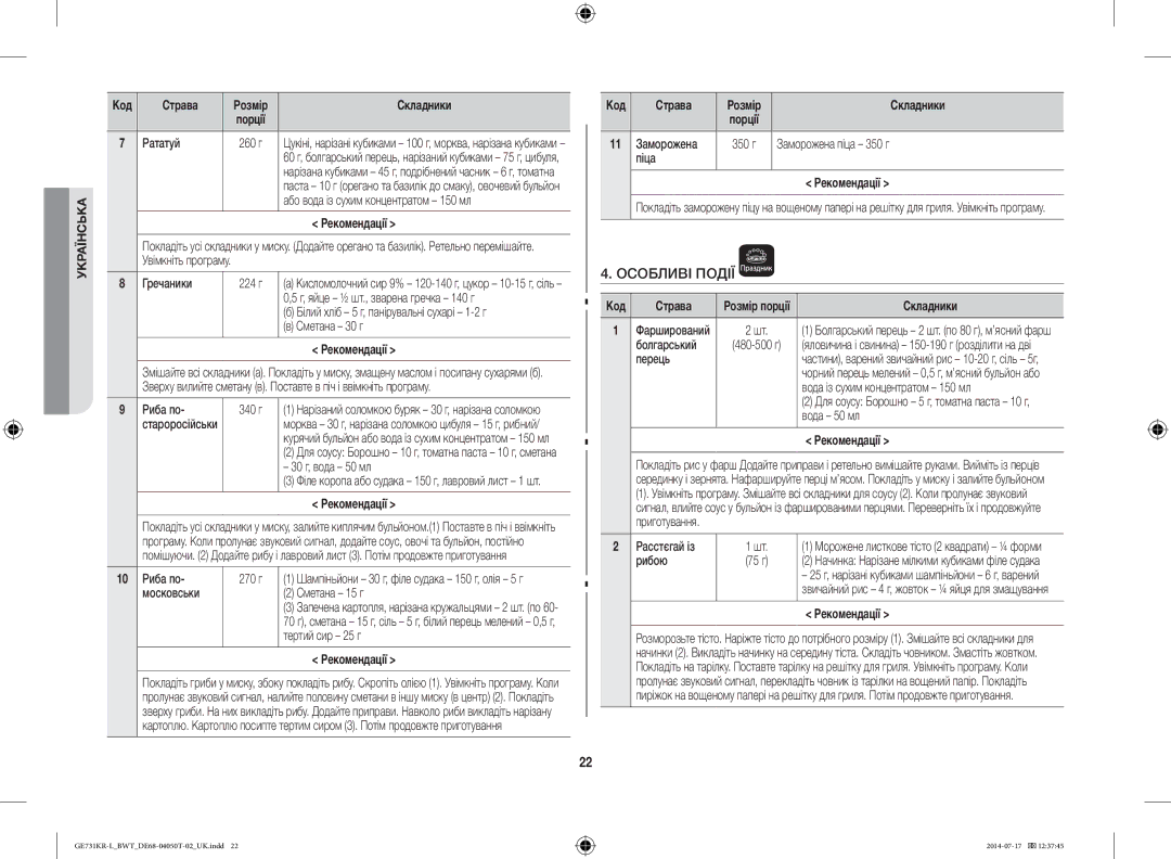 Samsung GE731KR-L/BWT manual Заморожена, Піца Рекомендації 