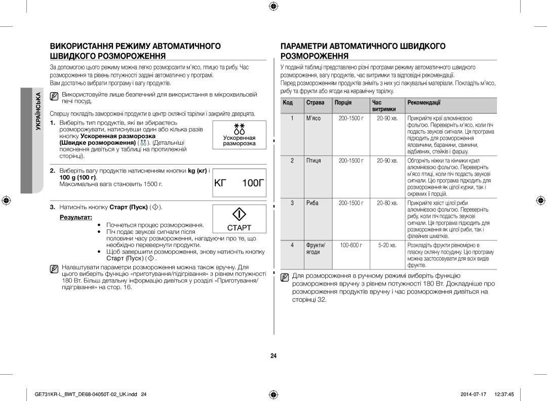 Samsung GE731KR-L/BWT manual Параметри Автоматичного Швидкого Розмороження, Вам достатньо вибрати програму і вагу продуктів 