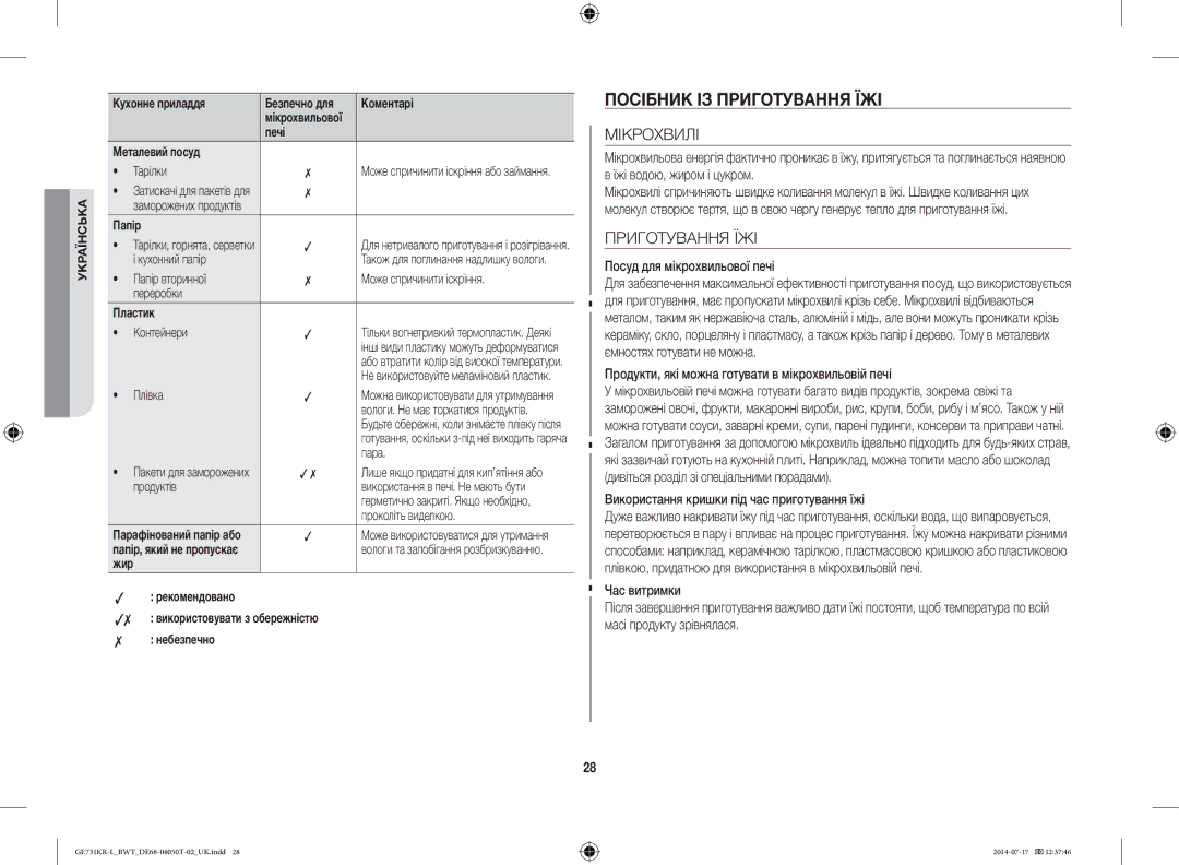 Samsung GE731KR-L/BWT manual Посібник ІЗ Приготування ЇЖІ, Мікрохвилі 