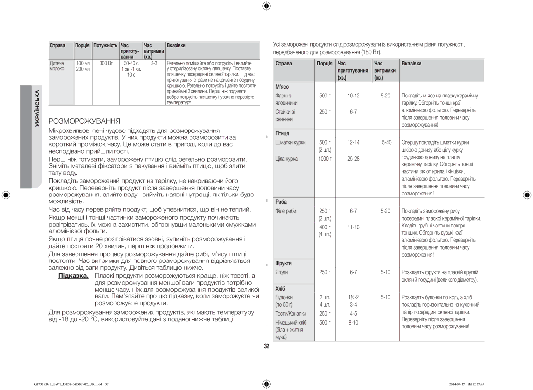 Samsung GE731KR-L/BWT manual Розморожування 