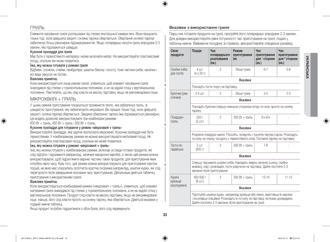 Samsung GE731KR-L/BWT manual Мікрохвилі + Гриль, Кухонне приладдя для гриля, Вказівки з використання гриля 