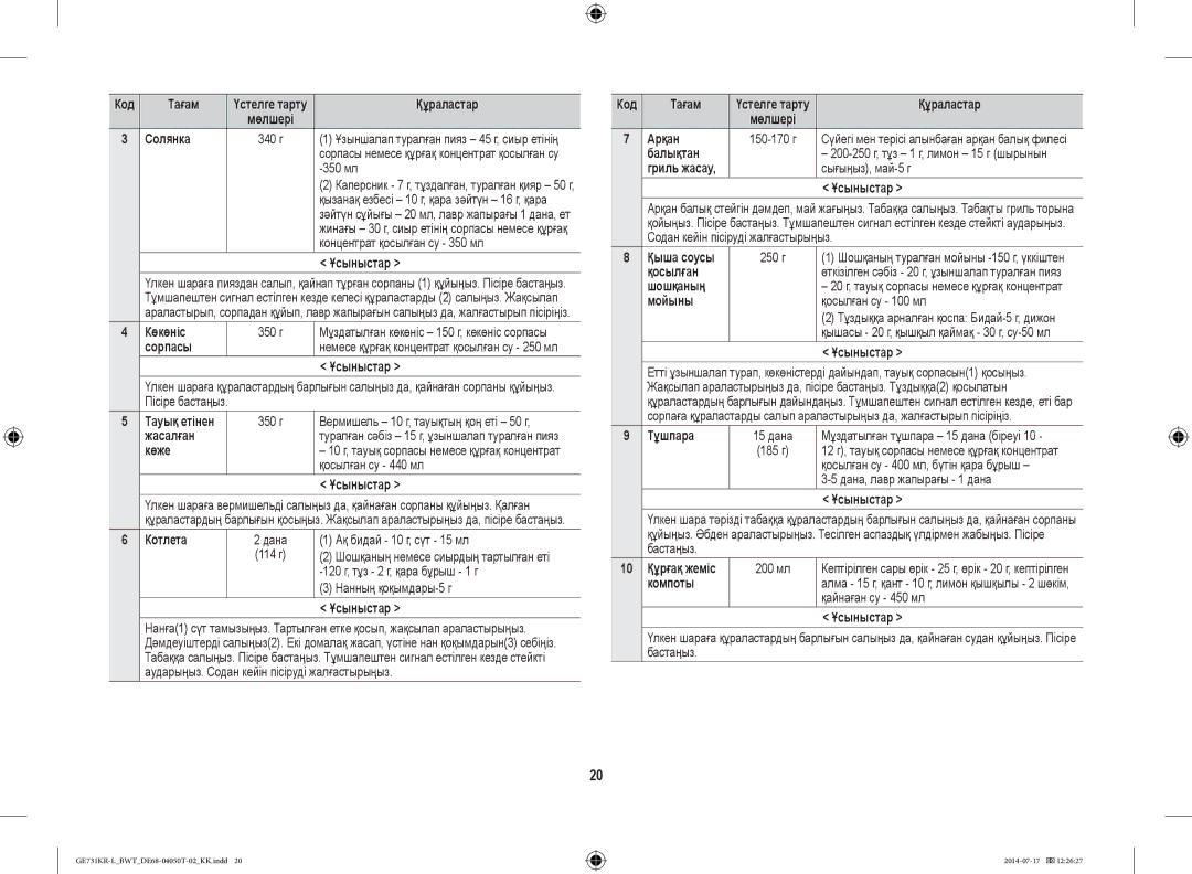 Samsung GE731KR-L/BWT manual Көкөніс 350 г, Сорпасы, Тауық етінен 350 г, Жасалған, Көже, Қосылған су 440 мл, Котлета, Арқан 